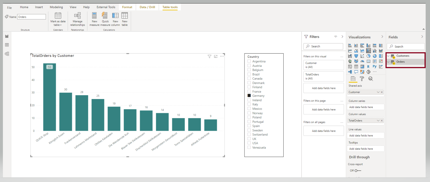 How To Merge Tables In Power Bi Dax