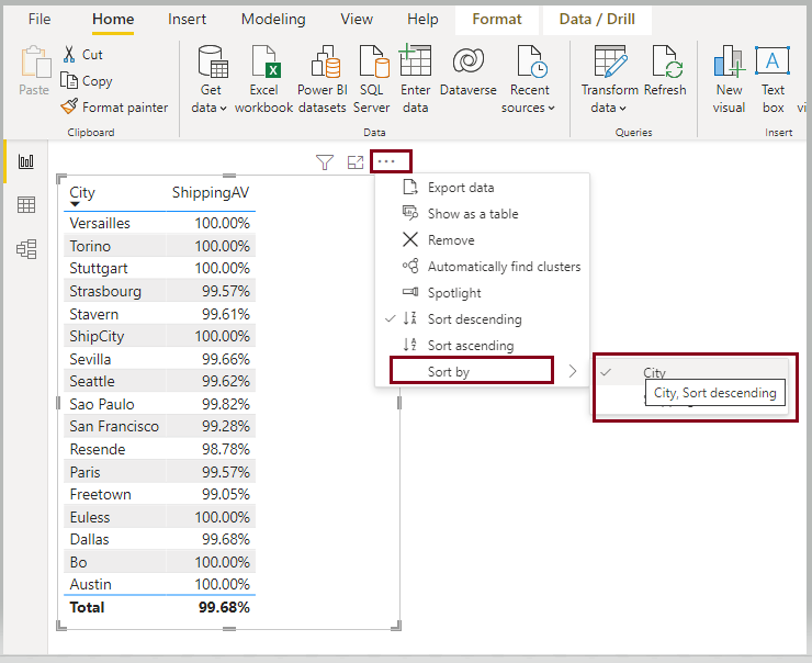 Power Bi Transform Data Remove Blank Rows