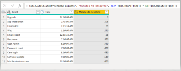 how-to-convert-hours-to-minutes-in-power-bi-ruki-s-blog